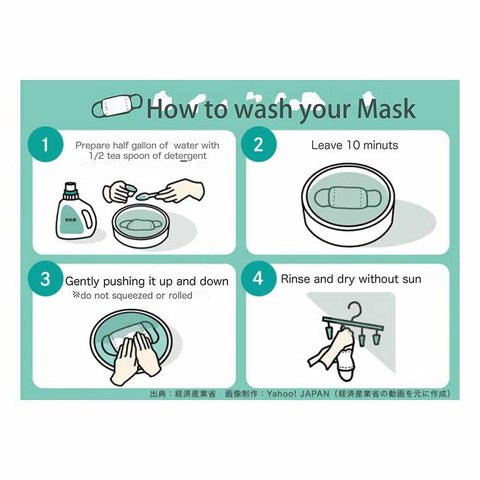 COCOLUCK  Washable Cloth Face Mask C-3